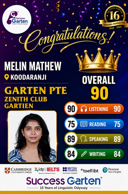 Best IELTS Coaching Centre in Kerala