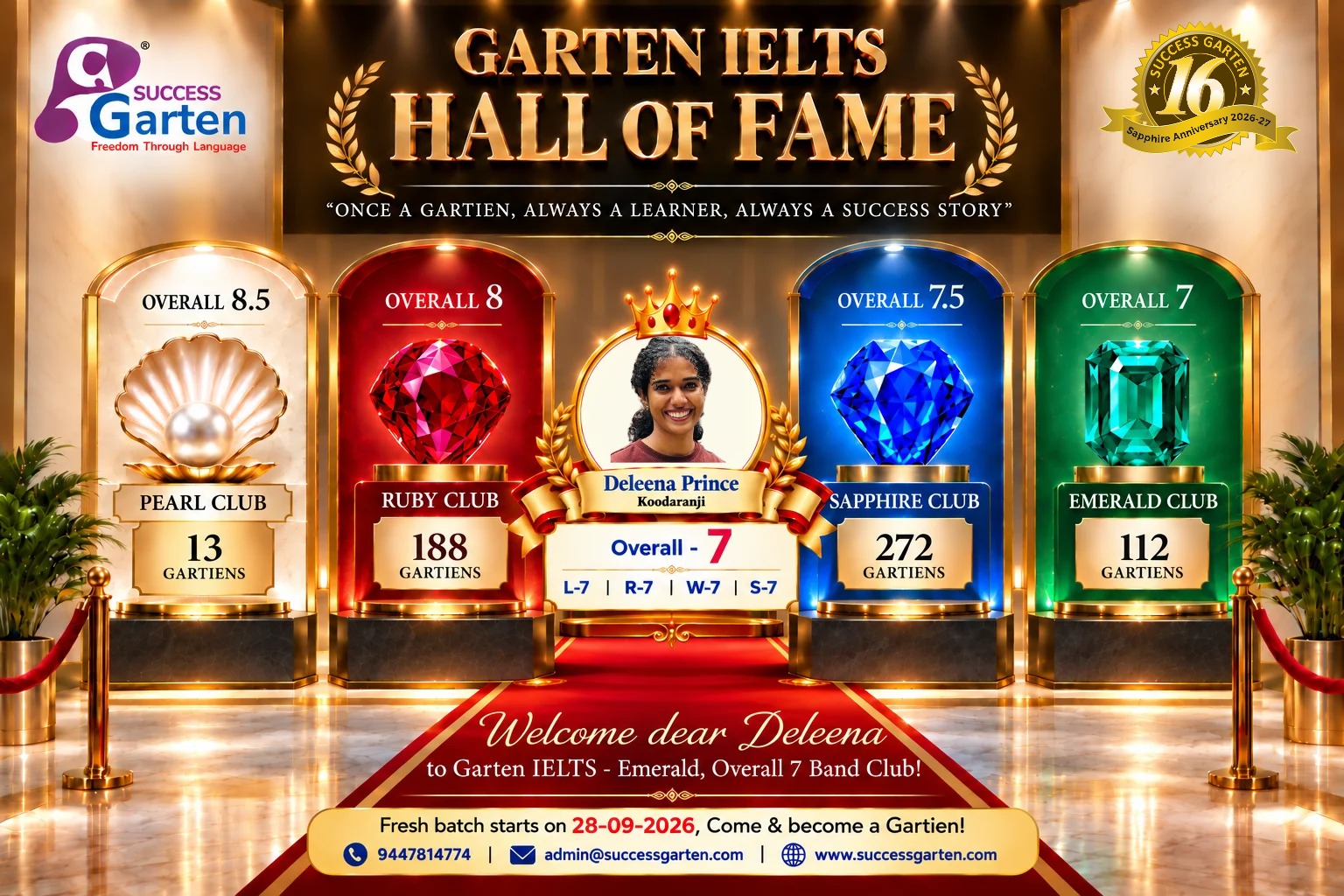 Best IELTS Coaching Centre in Kerala