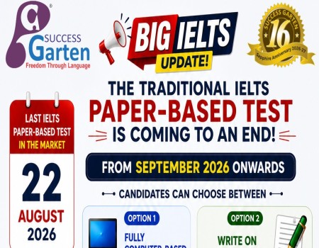 Best IELTS Coaching Centre in Kerala