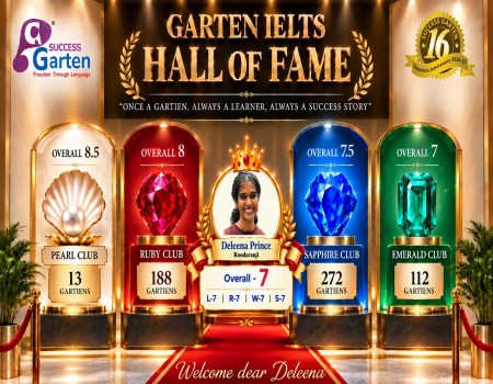 Best IELTS Coaching Centre in Kerala